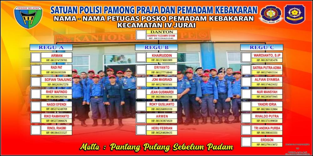 Nama Petugas Pemadam Kebakaran di Kecamatan IV Jurai