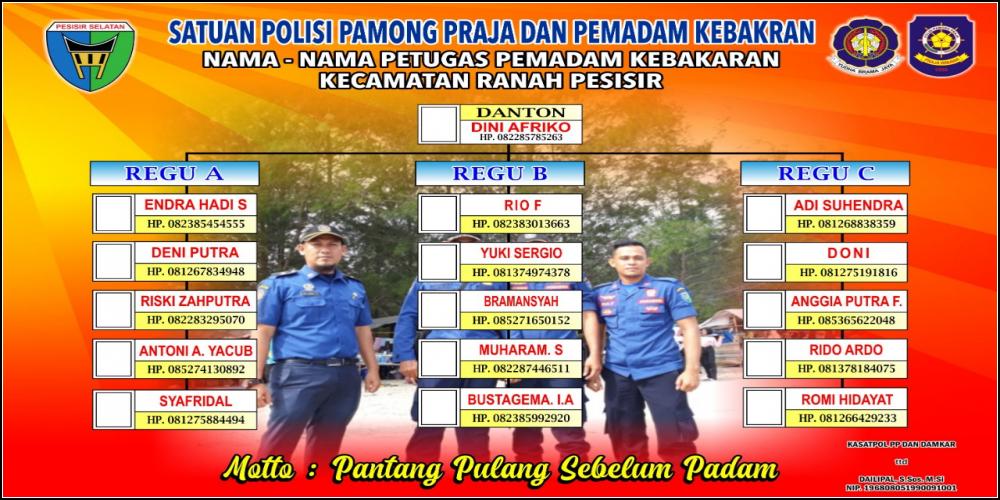 Nama Petugas Pemadam Kebakaran di Kecamatan Ranah Pesisir